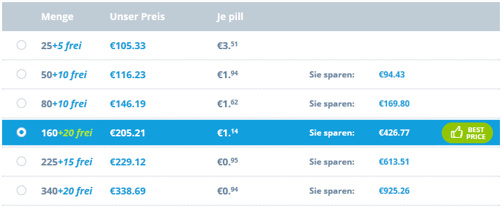 tramadol (generic) 50mg pills