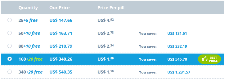 tramadol (generic) 100mg pills