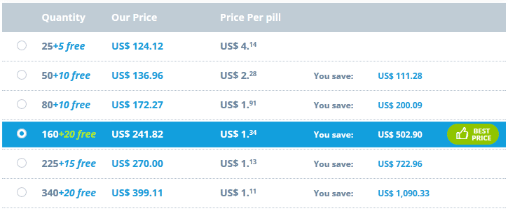 tramadol (generic) 50mg pills