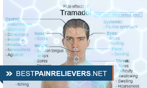 tramadol online